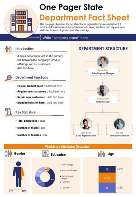 Planning Department FACT SHEET .